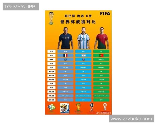 全球足坛巨星身形排行榜揭秘不同体格对比赛的影响 全球足坛巨星身形排行榜揭秘不同体格对比赛的影响