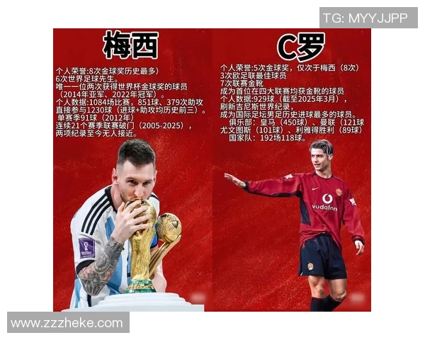 全球顶级足球球星数量大比拼谁才是最具影响力的球员