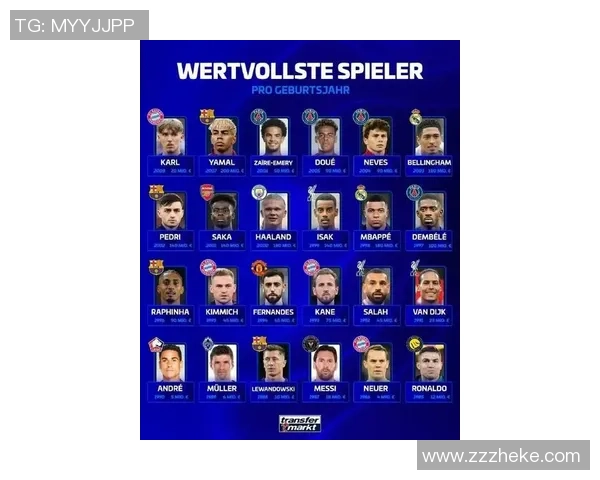 现阶段足坛身价最高球星排名揭秘与未来价值趋势分析